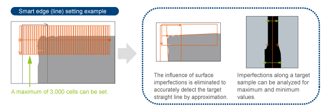 panasonice vision system pv200 smartedge 2